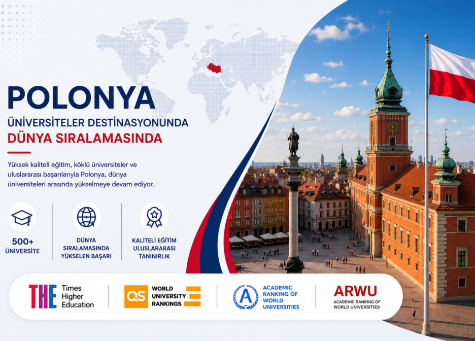 DUNYA SIRALAMASINDA POLONYA